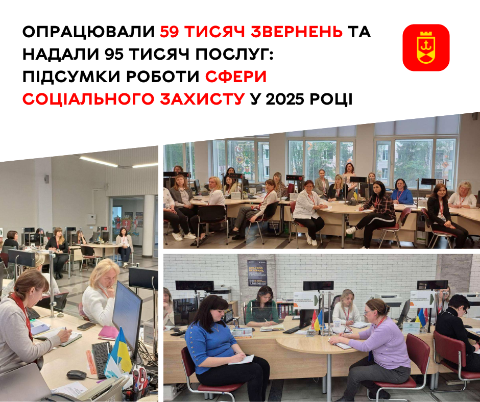 Опрацювали 59 тисяч звернень та надали 95 тисяч послуг: підсумки роботи сфери соціального захисту у 2025 році